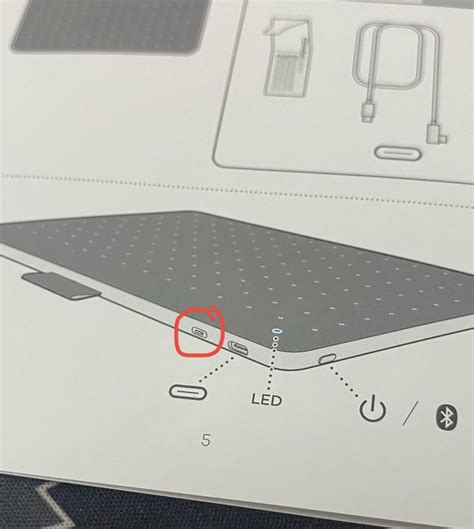 Image result for Wacom One Tutorial