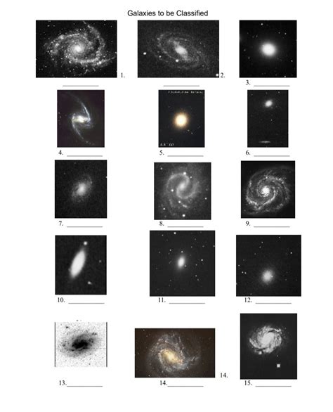 Hubble Galaxy Classification 的图像结果