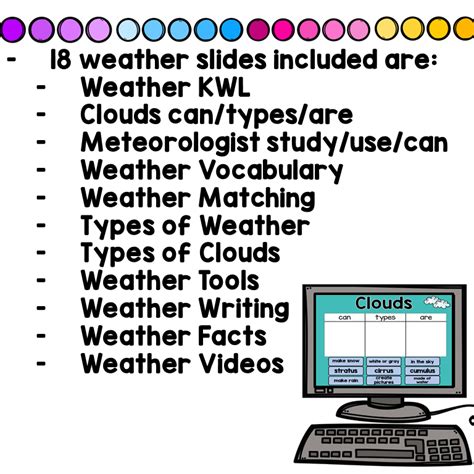 Image result for Weather Google Classroom