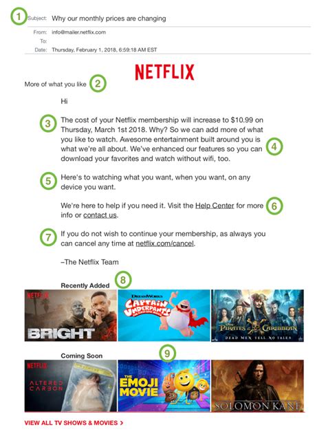 Netflix Email 的图像结果