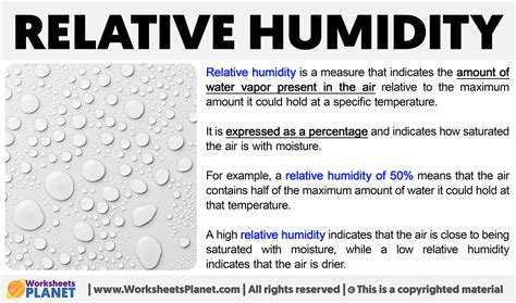 Image result for Relative Humidity in Ship
