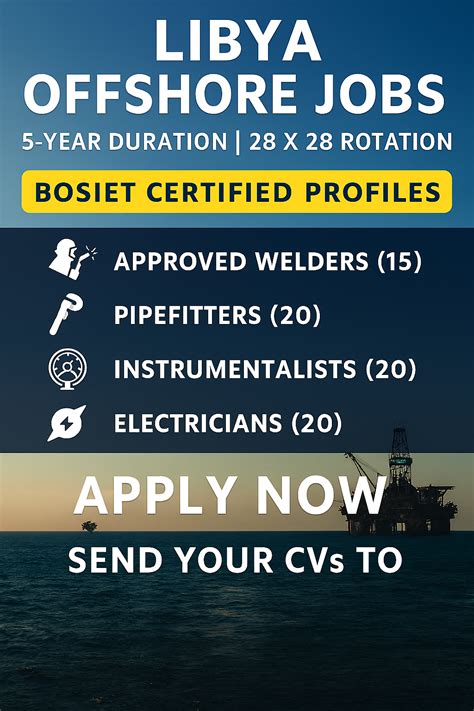 Libya-Offshore-Project-Recruitment-Welders-Pipefitters-Electricians ...
