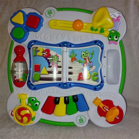 Leapfrog Activity Table