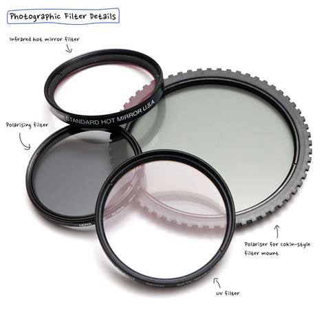 Image result for Image Filter