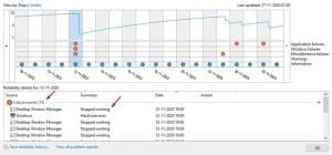Reliability Monitor 的图像结果