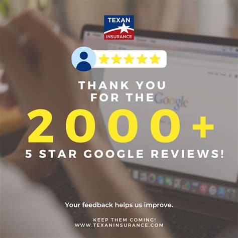 Image result for Texan Insurance Rates