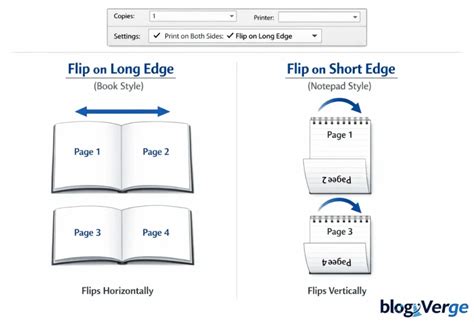 Image result for Multimodal Project Website Examples