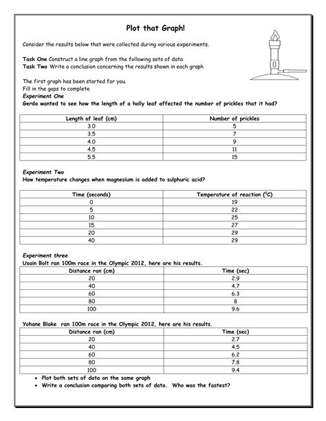 Image result for How to Plot a Graph Exercise
