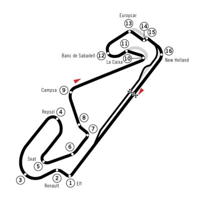 Image result for Motor Development Checklist Example