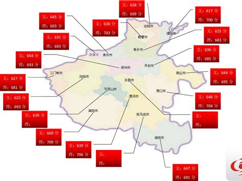 2016河南18地市文理科高考状元,看看学霸们啥样