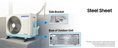 Samsung 2 Ton 3 Star Wi-fi Enabled Inverter Split AC (Copper ...