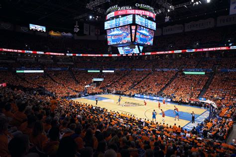 OKC Thunder: 2020-21 Christmas start back in play for NBA