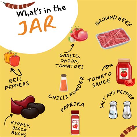 Delicious & Easy Canned Chili Recipe