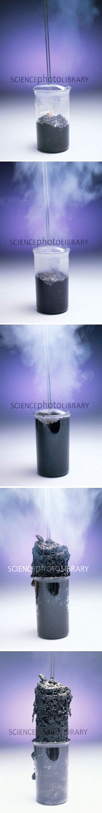 Science Experiments with Explosions 的图像结果