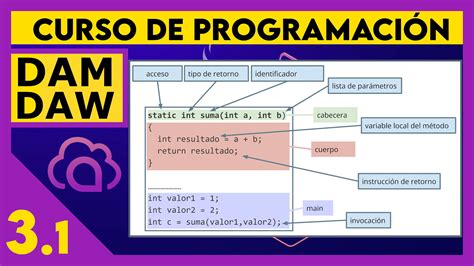 Image result for Ramdow En Programcion Java