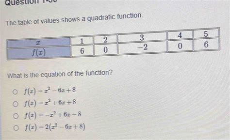 Image result for Represents a Quadratic Function Using a Table of Values B Graph and C Equation