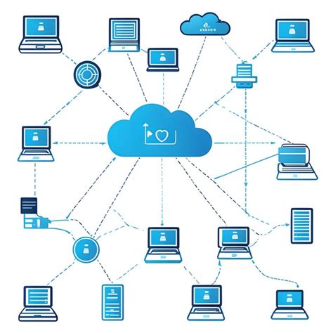 Image result for Cloud Computing Technology
