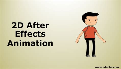 Image result for After Effects Tutorial Easy 2D Animation