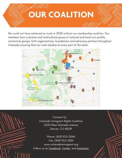 2020 Annual Report — Colorado Immigrant Rights Coalition