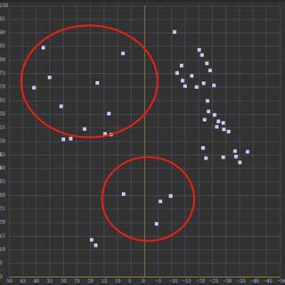 Image result for Navigation Path Setting