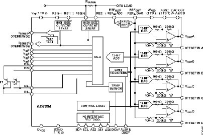 Rezultat imagine pentru 12-Bit Monitor