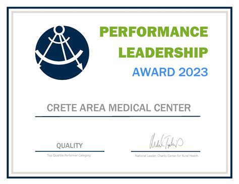 Crete Area Medical Center Recognized for Performance Leadership by The ...