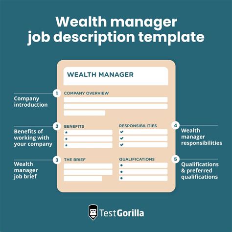 How to write a wealth manager job description - TG