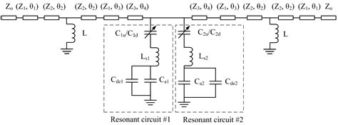 21.69–24.36 GHz MEMS Tunable Band-Pass Filter
