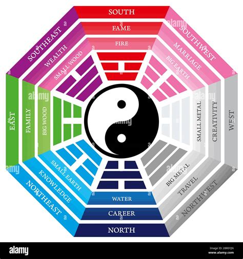 Taoism 的图像结果