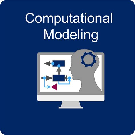 Image result for Computational Model Types