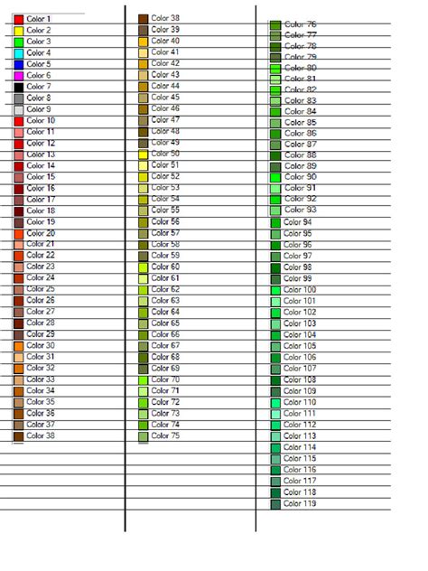 Image result for AutoCAD Color Chart