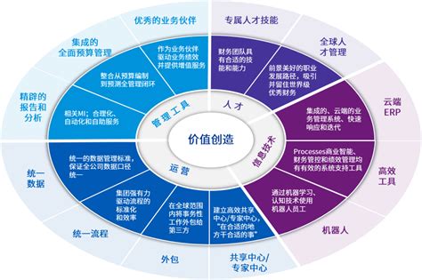 2021年7月财务报表-重庆志愿者-山城志愿者