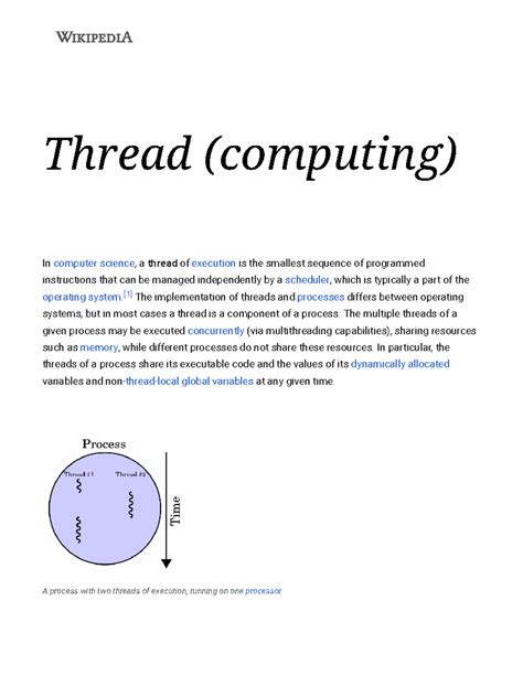 Thread Computing 的图像结果