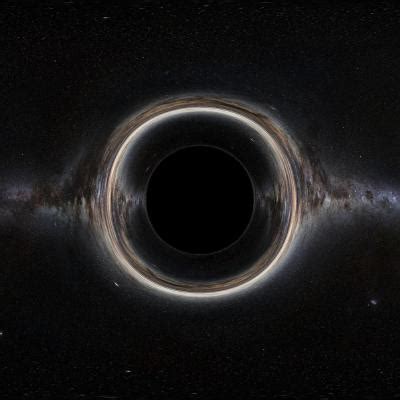 Python Simulation Examples 的图像结果