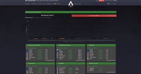 5 Best Stat Trackers For Apex Legends | 1v9