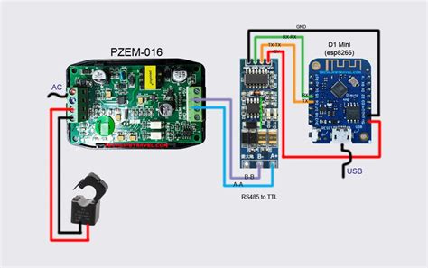 Image result for Computer Screen Layout Label
