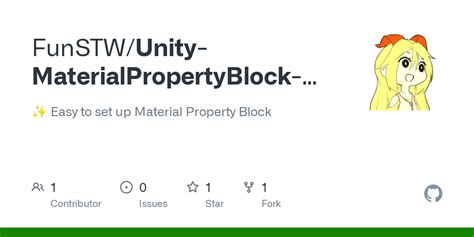 Image result for Unity Asset Number Block