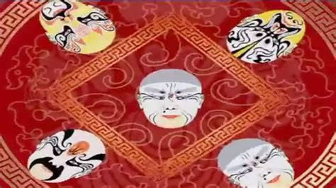 Image result for Basic Peking Opera