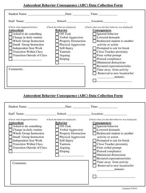 Image result for ABC Data Collection Examples