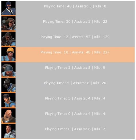 Steam API Tutorial 的图像结果
