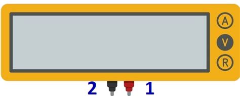 Characterisation of LED