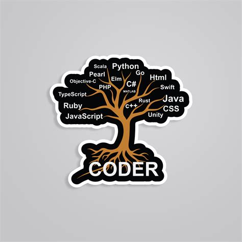 Code Stickers 的图像结果