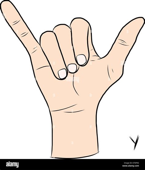 Phone Y Sign Language