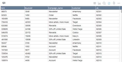 Image result for Data Grid Tutorial