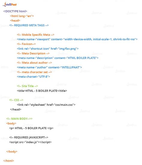 Image result for Node.js Full-Stack Developer Interview