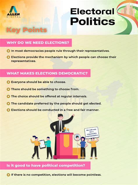 Criticisms of Electoral Politics 的图像结果