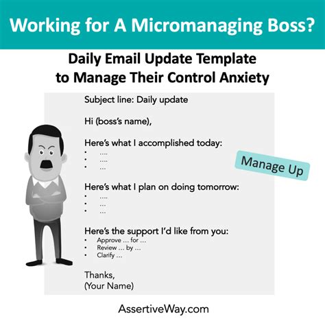 Controlling Manager 的图像结果