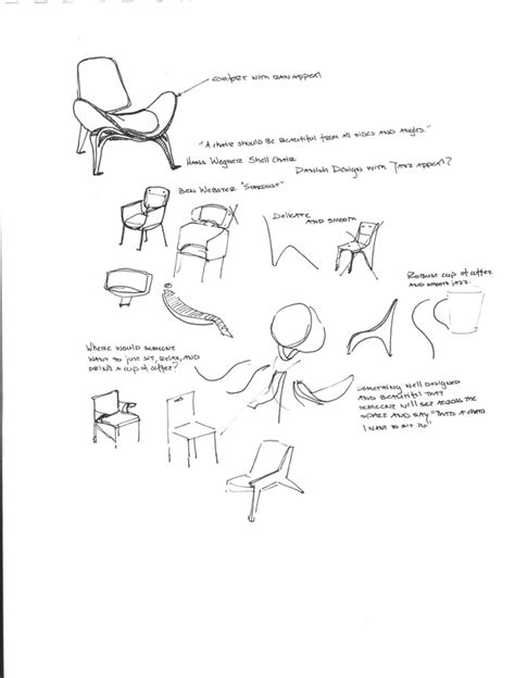 Image result for Design Process Drawing