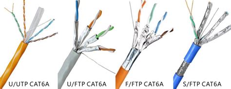 Image result for Class E F