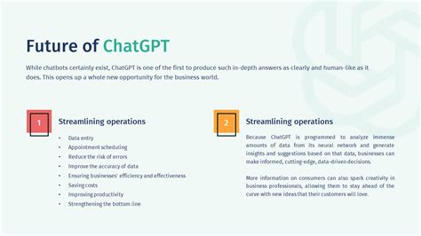 Chat GPT Design PowerPoint 的图像结果